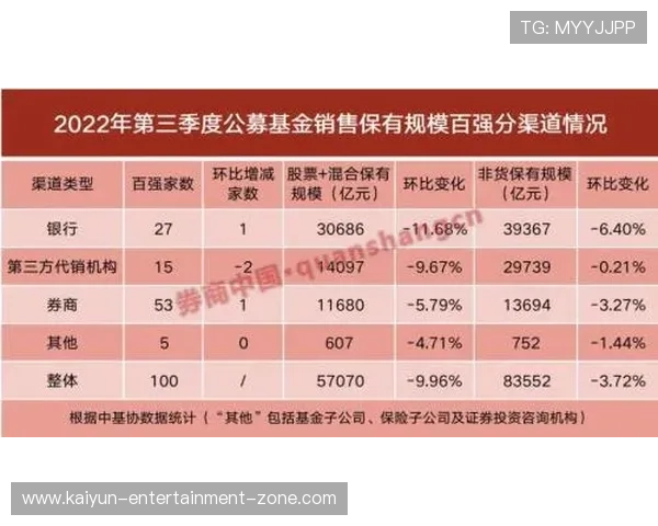 波胆代理返佣比例避坑指南电子真人规则技巧防骗